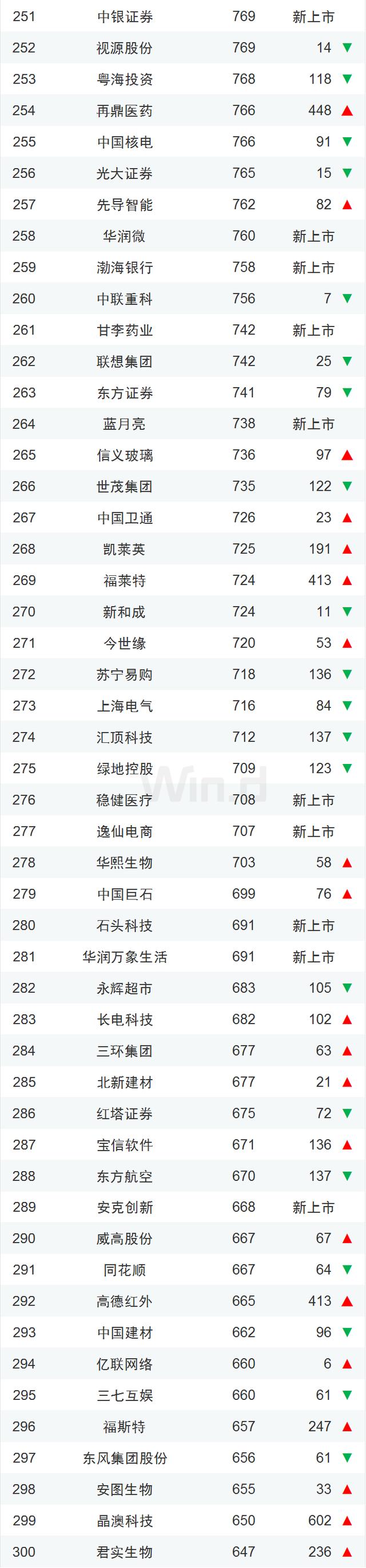 养猪龙头牧原集团的发家史,养猪第一股牧原