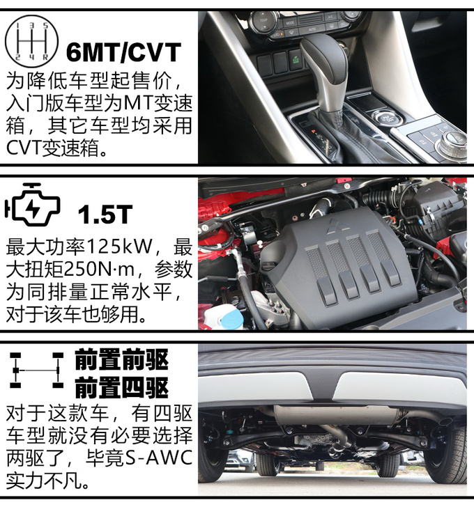 suv四驱推荐10到15万性价比高,合资suv四驱版哪款车驾驶感受最棒