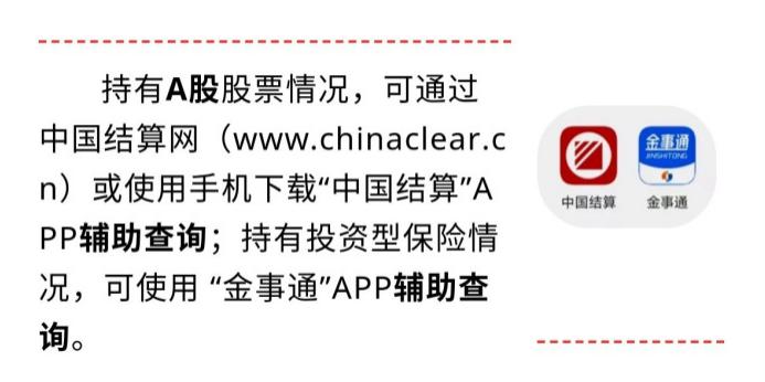 个人有关事项报告填报最新解读,领导干部如何填报个人事项报告