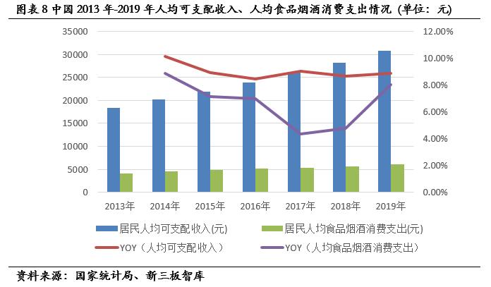 盖世食品凉菜山东供应商,盖世食品2017