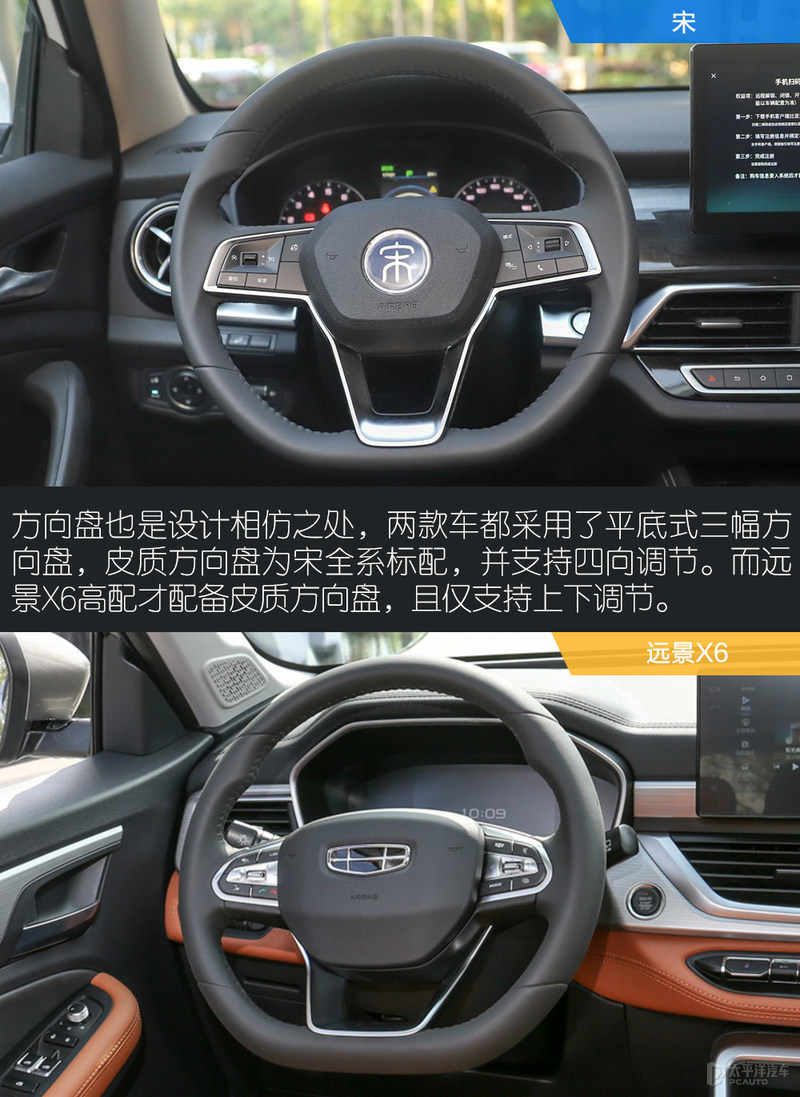 8万能买的商务车,8万能买什么suv新车油电混合车