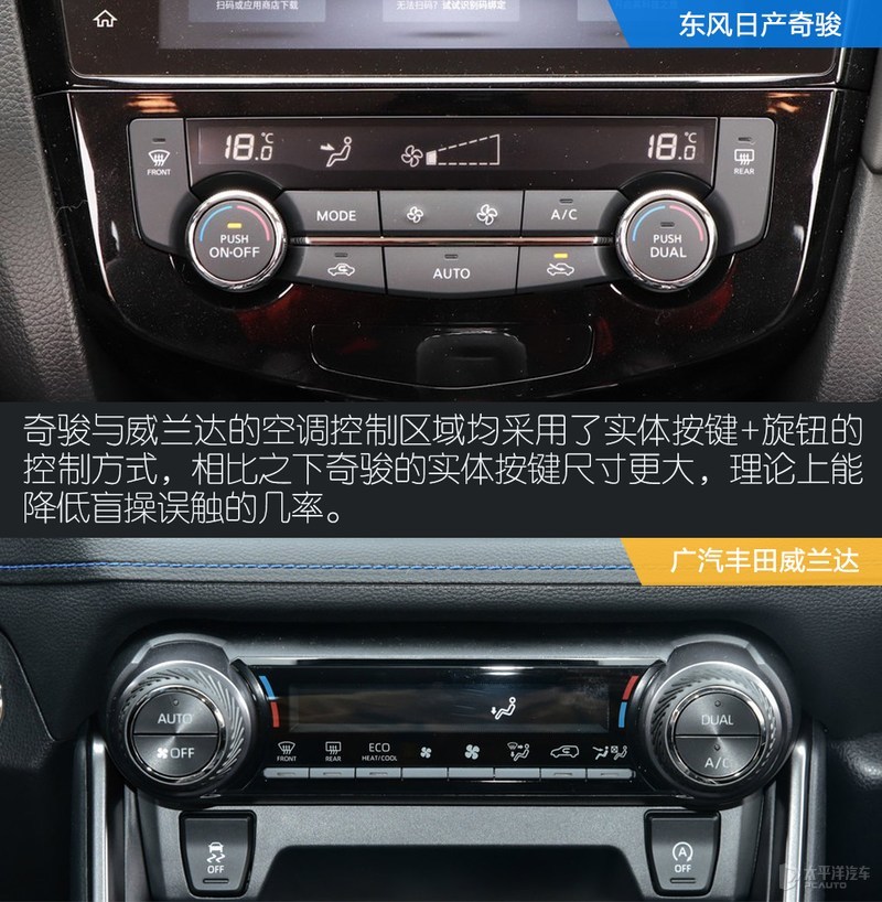 威兰达四驱与奇骏四驱比较,丰田威兰达对比日产奇骏