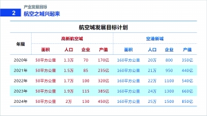 閫嗗娍椋炴壃涔橀鐮存氮,閫嗗娍椋炴壃鐮ョ牶濂嬭繘