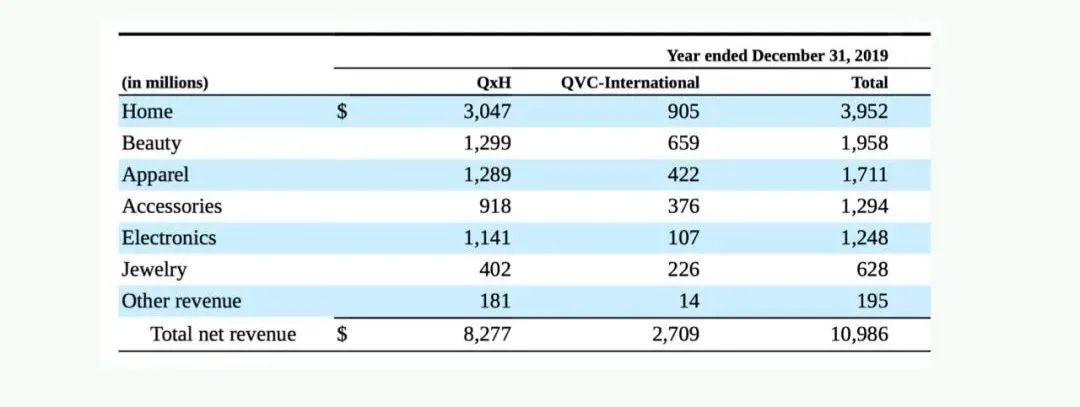 电视购物应该如何发展,电视购物的成功案例