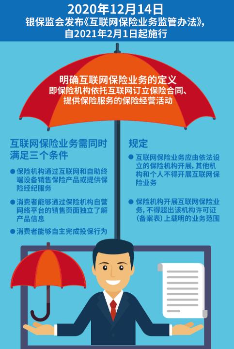 2025年药店政策规定,2020年6月1日药店实施规定有哪些
