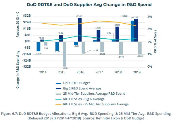 美空军f-15ex成功试射导弹,美媒美f-15ex战机首飞成功