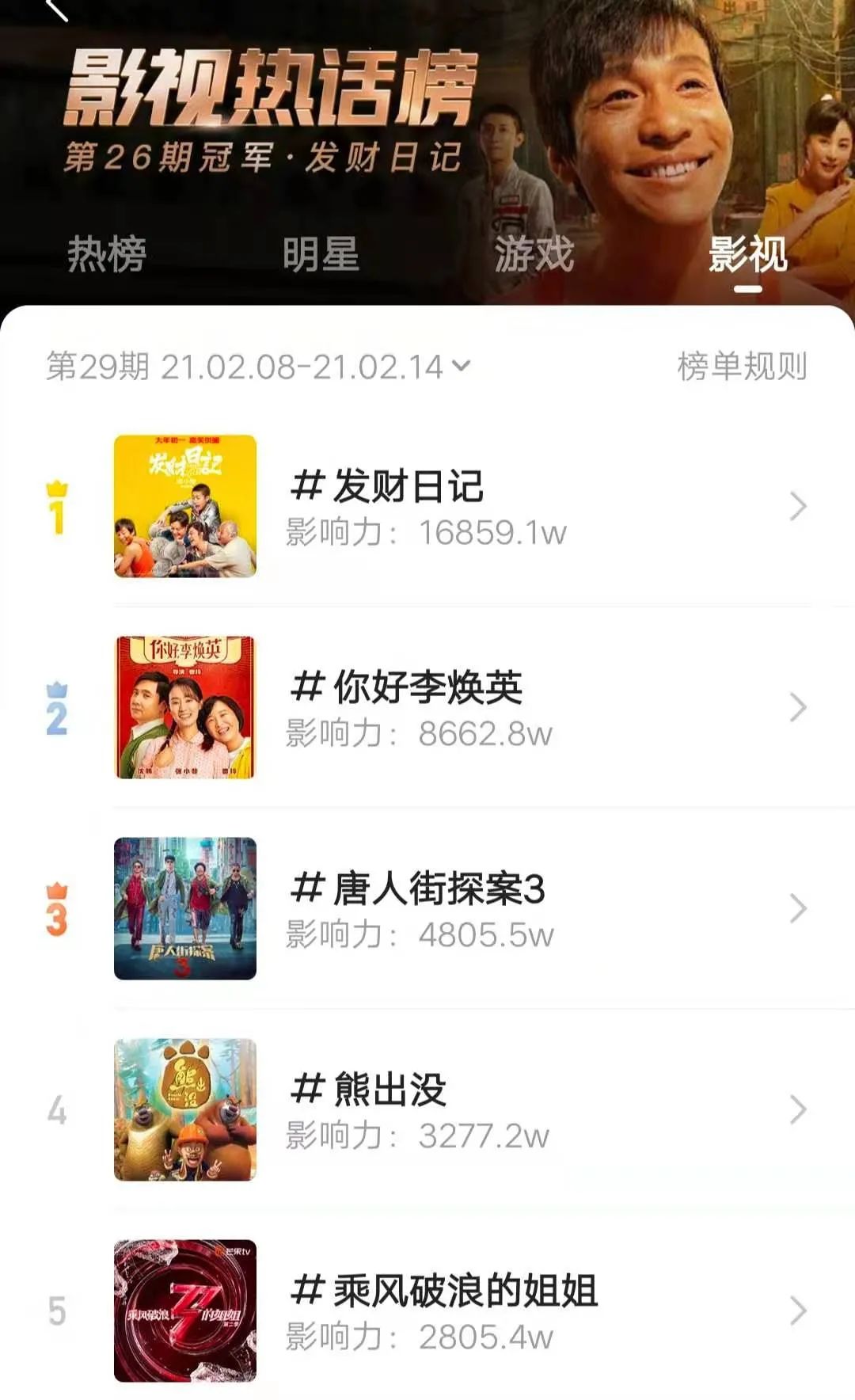 发财日记马丽和宋小宝怎么认识的,发财日记宋小宝找沙溢演出