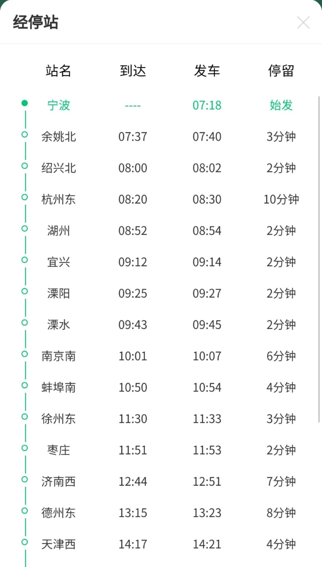 广州开往沈阳的列车寻人,紧急寻人重庆北到西安