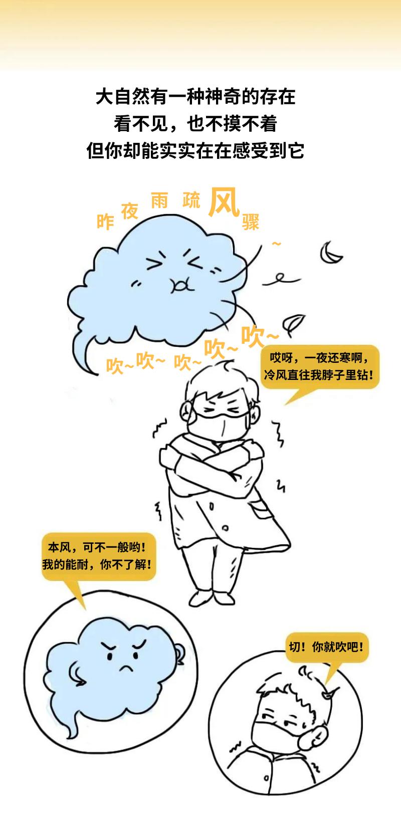 科普丨风一吹，我就来电