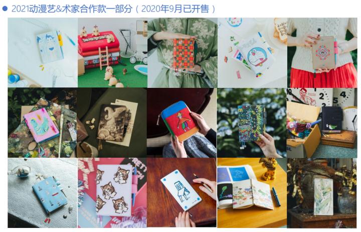 有人为此一年花五六千元！这花里胡哨的小本子，到底有啥魅力