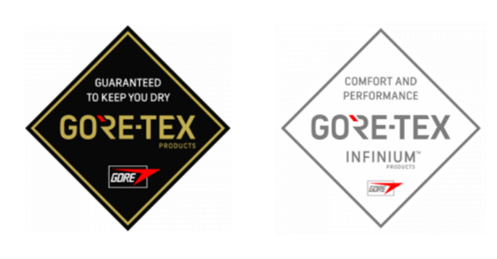 「深度」让不同品牌贴上同一个商标,这款面料成了户外用品热卖的真正赢家