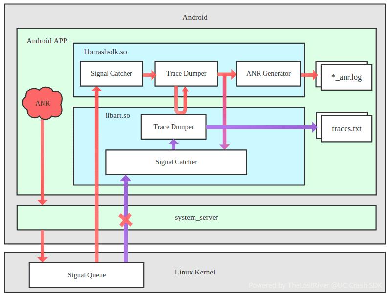 分析一款热门app的优缺点,说出一款app的优点缺点