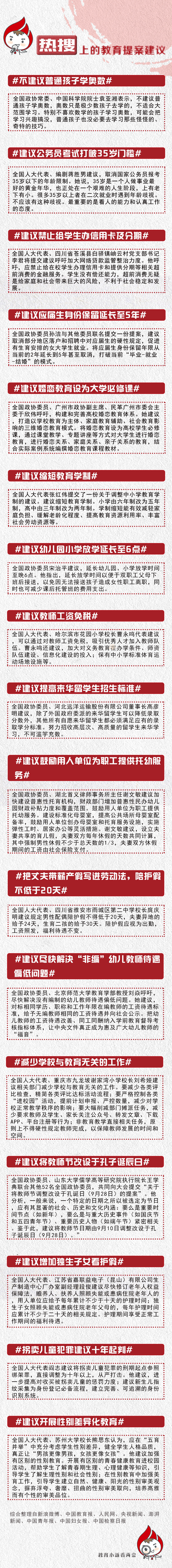缩短教育学制、延长放学时间、公务员报考年龄、提高教师待遇…这些热搜上的教育提案建议，你赞同吗？