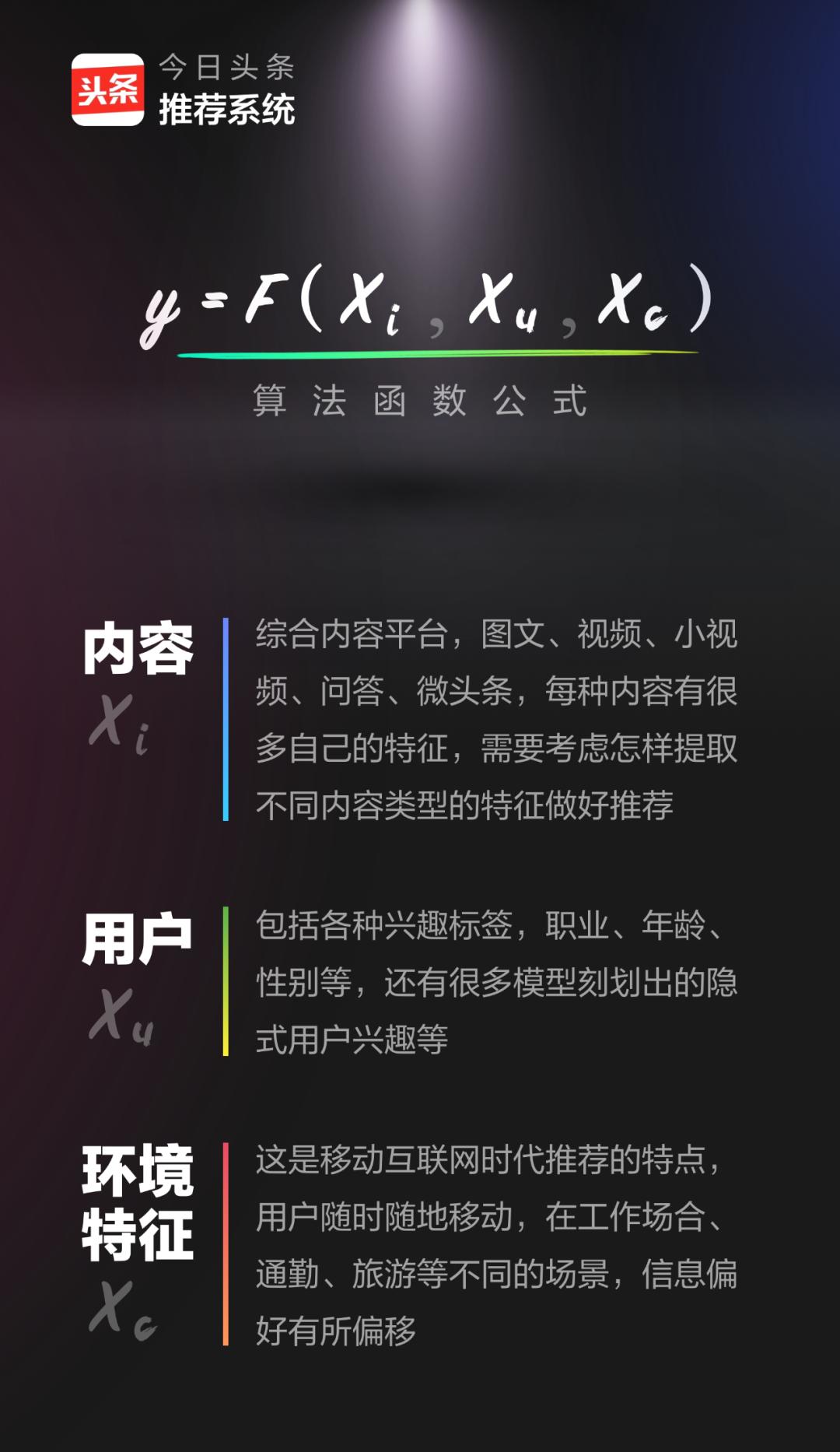 我用*今条头日**的算法逻辑重新定义了macOS