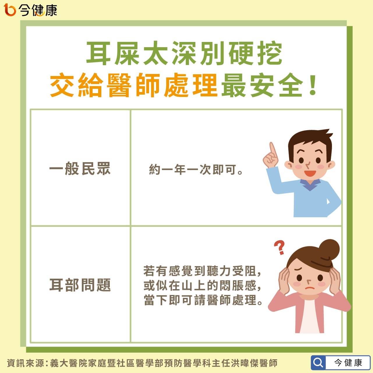 耳屎的功效与用法,耳屎取出来有什么作用与功效