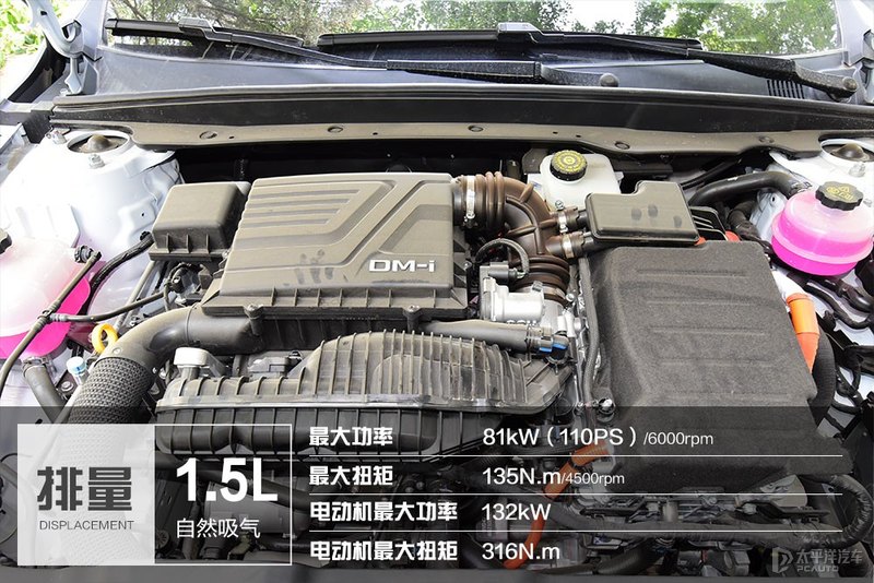 4款最省油的车,25万左右的油电混动车最佳推荐