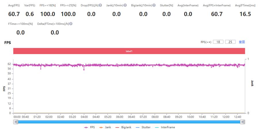 motorolag54值得入手吗,motorolag50价格