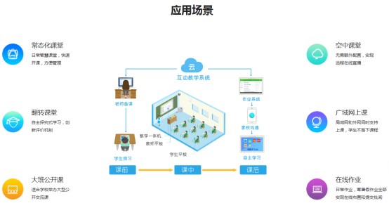 新股前瞻｜点读机到直播课，读书郎靠智能平板“点上”港交所