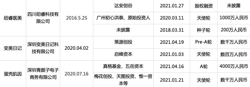 热玛吉999,热玛吉特惠秒杀重庆