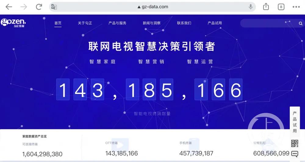 当心你家的摄像头真的安全吗,智能电视有监听功能吗