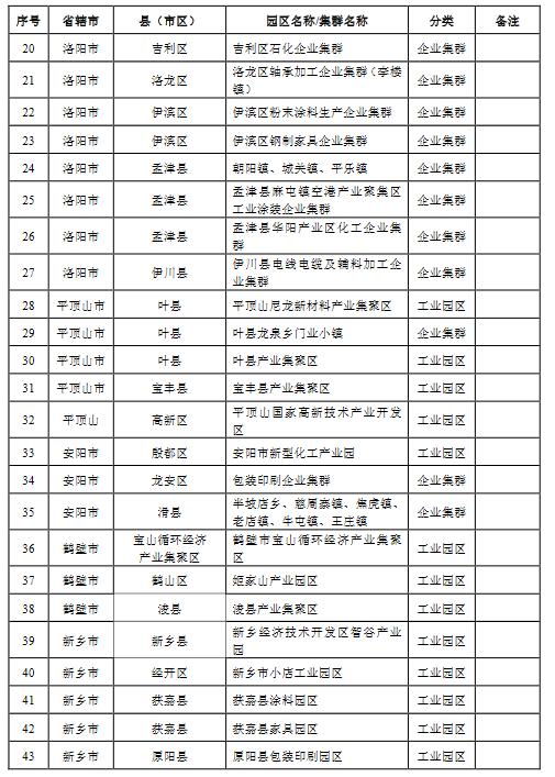 臭氧和pm2.5复合污染,臭氧和pm2.5哪个危害大