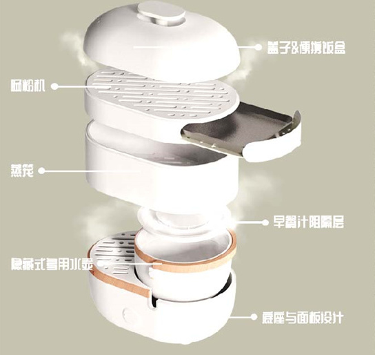 一盅两件早茶,一盅两件叹早茶