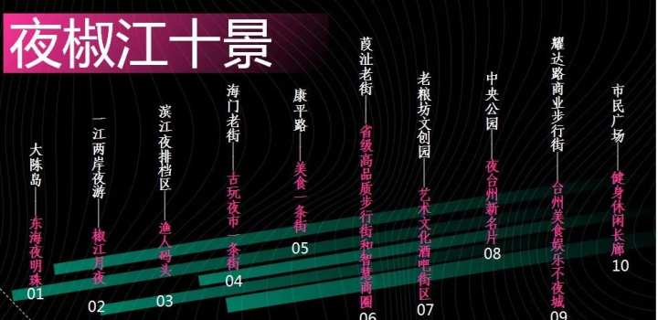 椒江小户型改造,椒江小上海