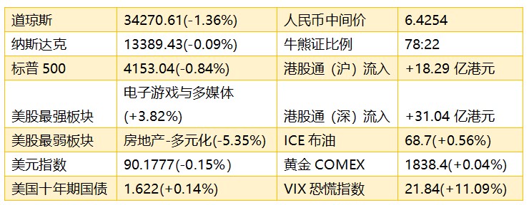智通港股公告最新,智通港股公告精选