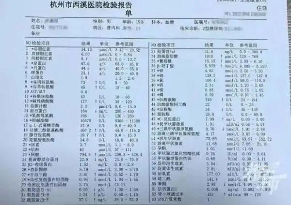 大一男生靠喝水一个月减重30斤！医生吓一跳：再晚一步生命危险