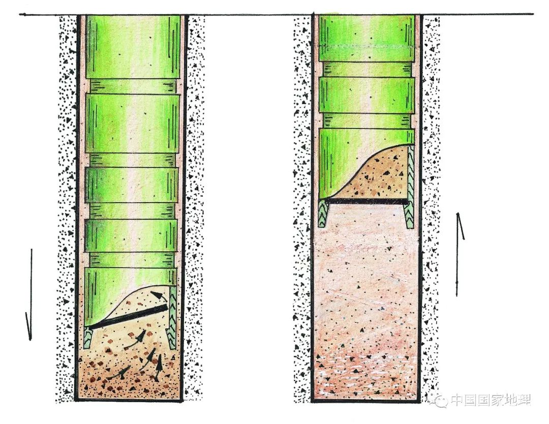 地底的石油从哪来,一张图告诉你现在的原油