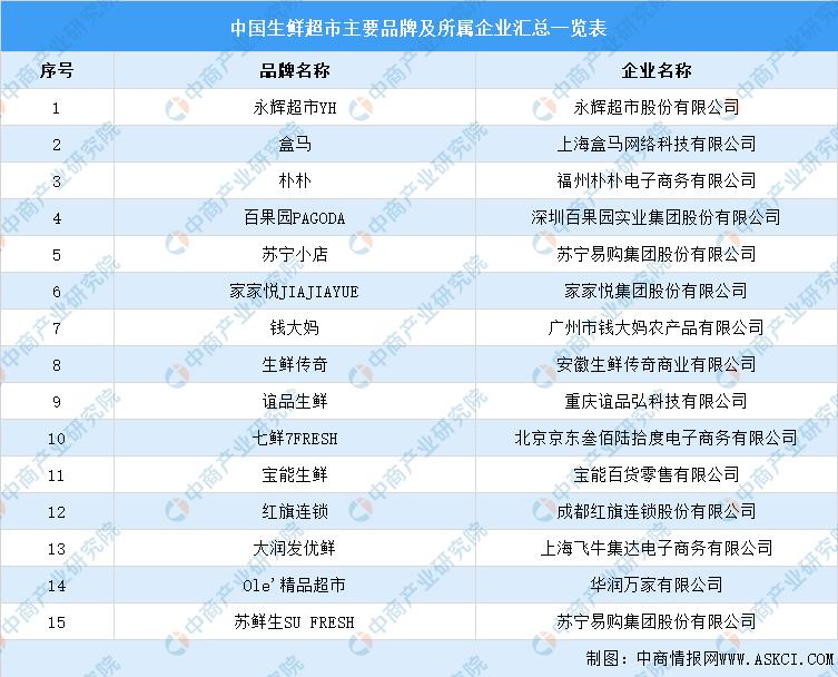 牛羊产业前景如何,我国牛羊产业发展现状及趋势