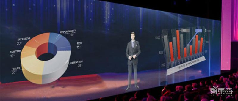 鍏ㄦ伅瑙嗛浼氳,浼氳3d鍏ㄦ伅鎶曞奖