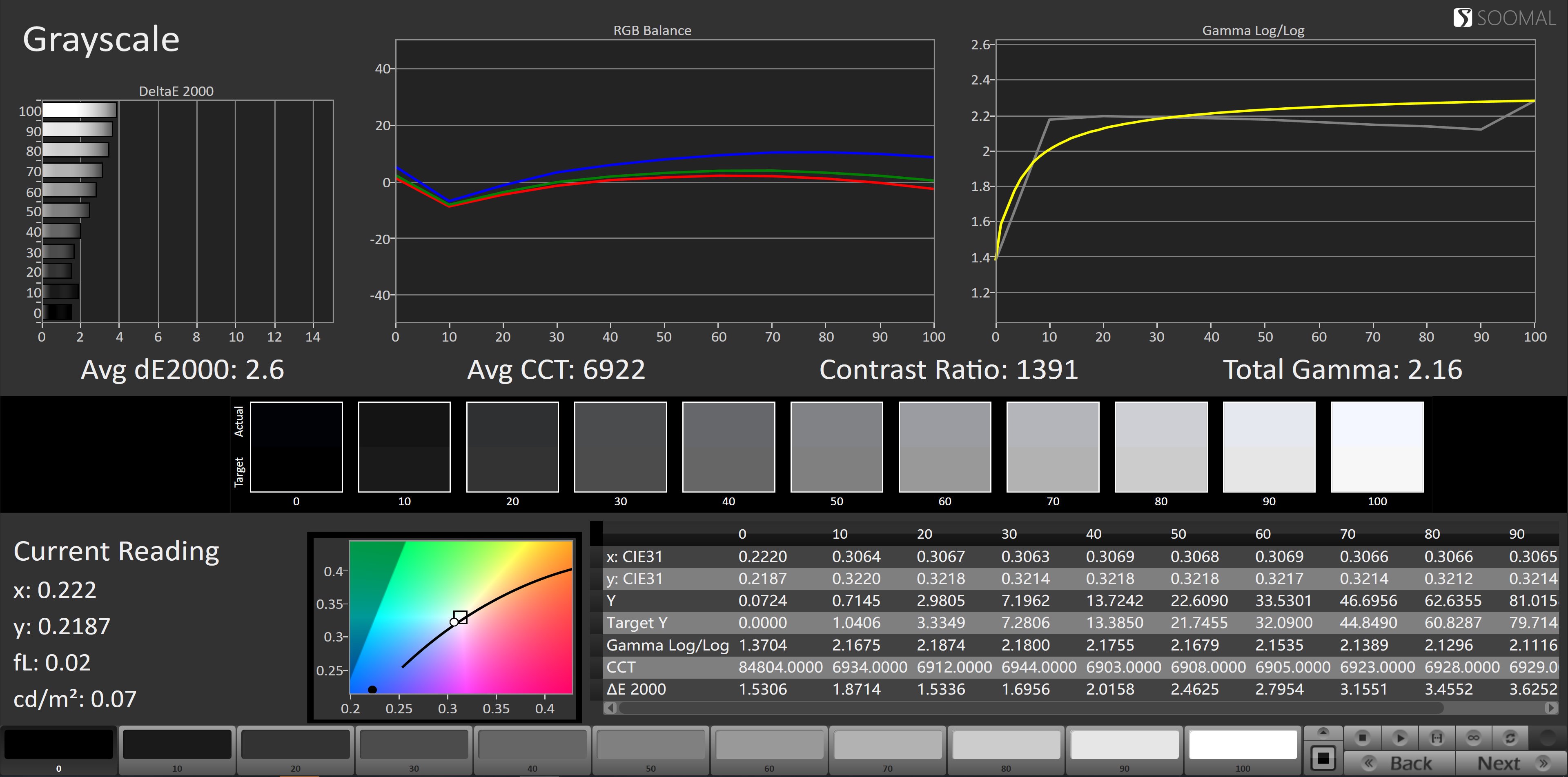 苹果12promax和13promax评测,苹果平板ipadpro2021款12.9评测