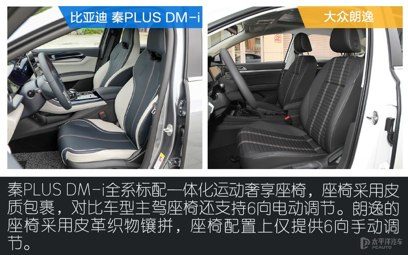 秦plusdm-i纯电可以行驶多少公里,油耗比亚迪秦plusdm-i冠军版