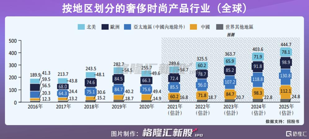 买不起贵的看不起便宜的总结,买不起衣服的人会说看不上