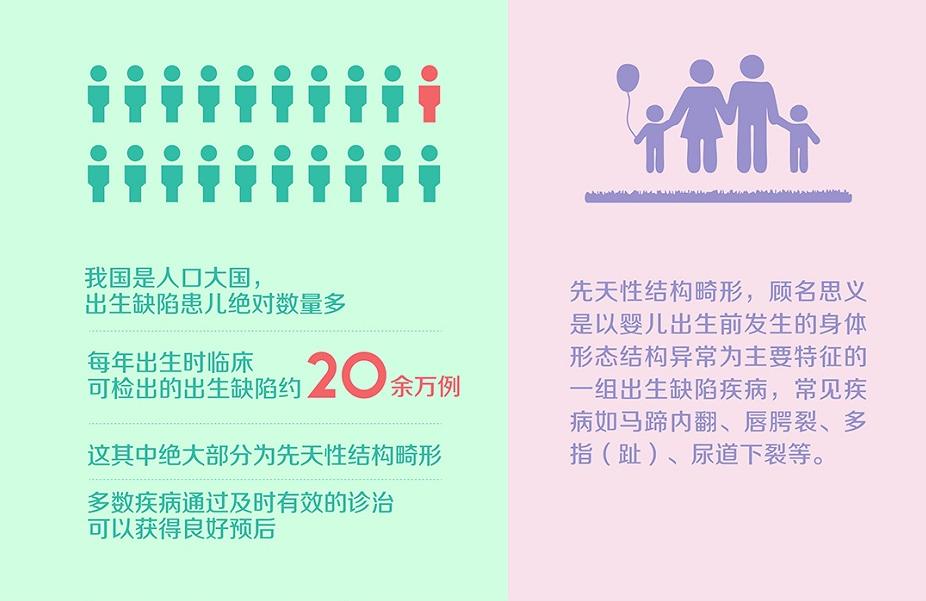 我为群众办实事方面存在的问题,我为群众办实事存在的突出问题