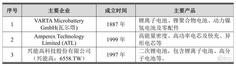 歌尔代工和万魔代工,歌尔万魔