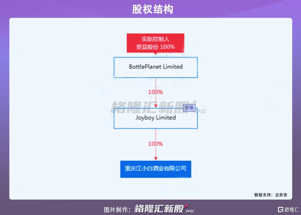 江小白文案最差的酒,江小白的文案每瓶都不一样吗