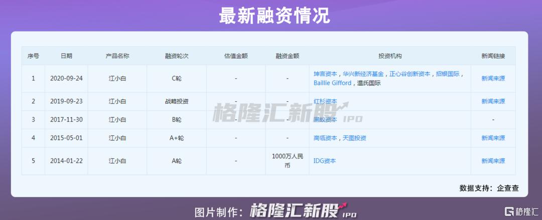 江小白文案最差的酒,江小白的文案每瓶都不一样吗