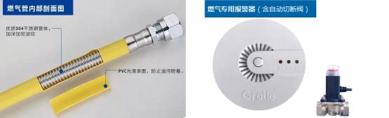 老鼠咬坏胶管导致燃气泄漏,老鼠咬坏天然气胶管