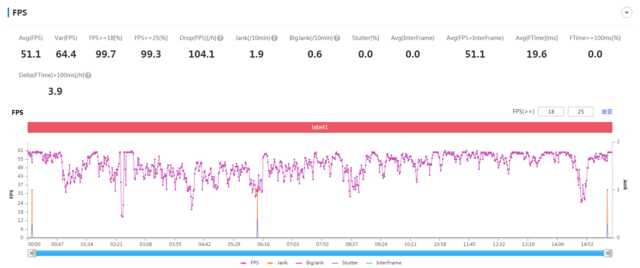 三星galaxyzflip35g好不好用,三星galaxyzflip35g评测