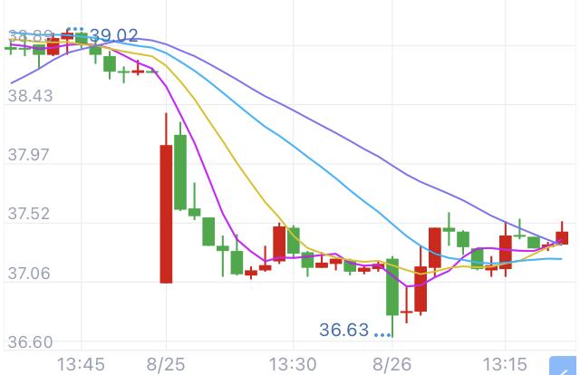 打入苹果十年，立讯精密高增长时代终结