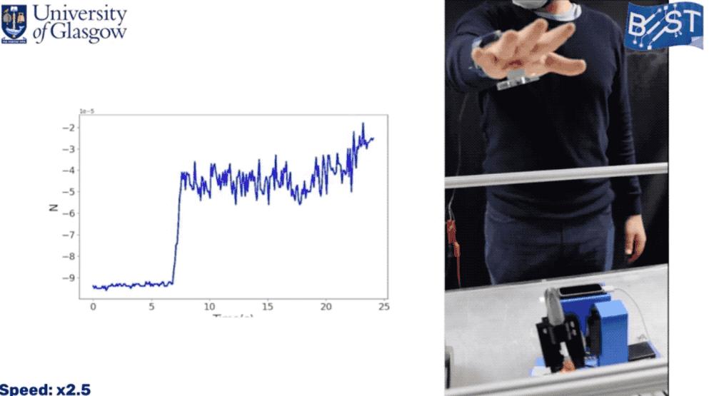 全息3d投影篮球,科学实验全息投影3d