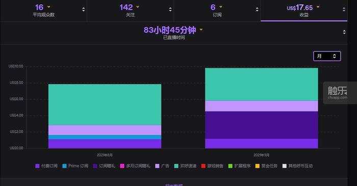 玩俄罗斯方块的人大约多大年纪,玩俄罗斯方块游戏