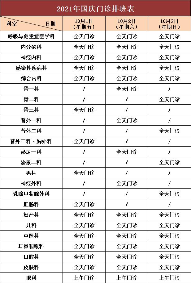 福建漳州市医院消息,漳州国庆通知