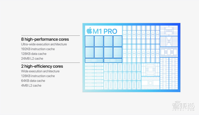 乔布斯airpods发布震撼场面,新款苹果macbookair刘海屏曝光