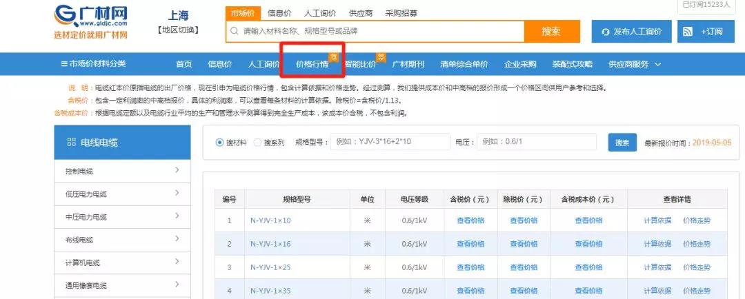 电线电缆型号规格知识,电线电缆检验必备知识