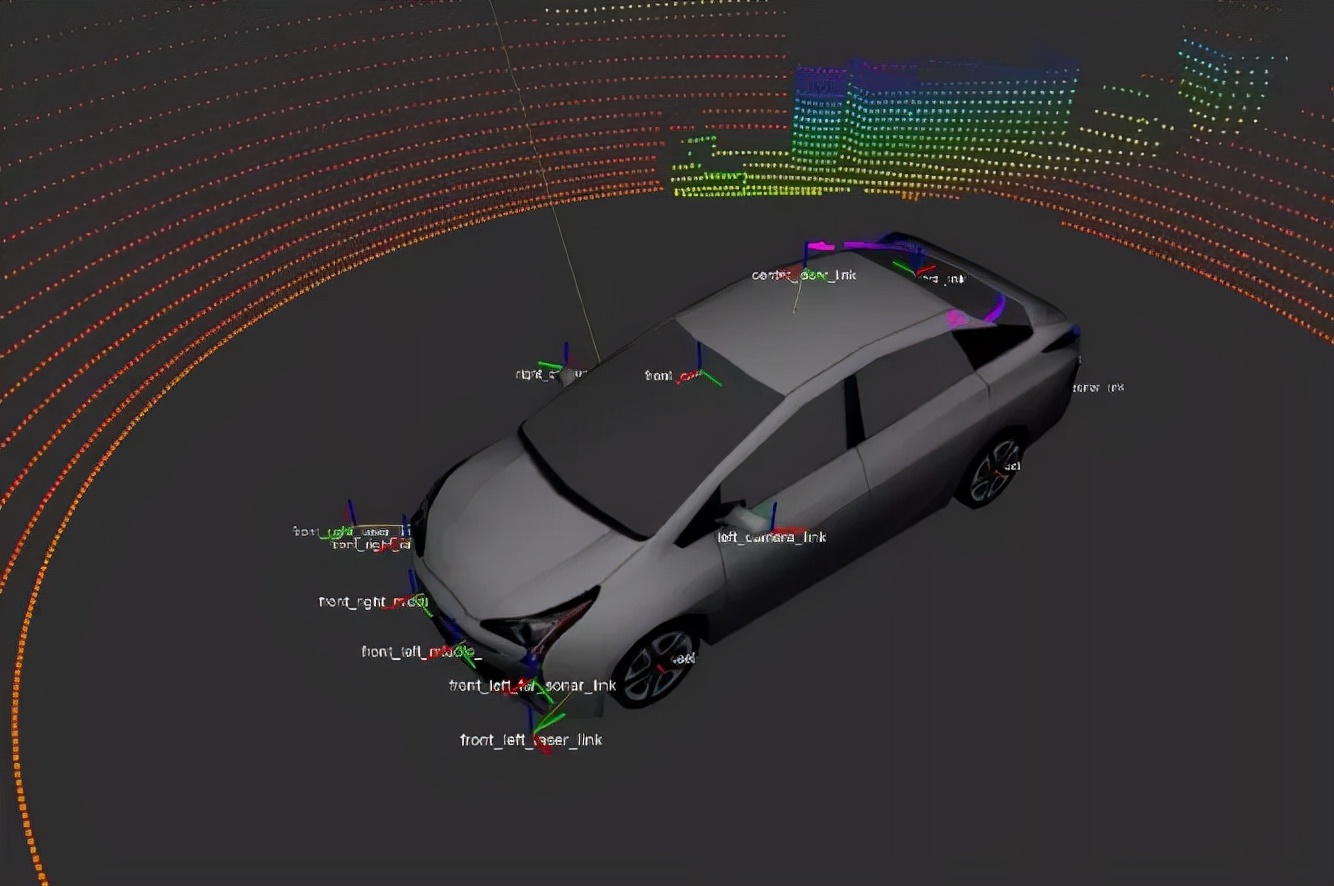 无人驾驶的软件平台有哪些,无人驾驶平台设备