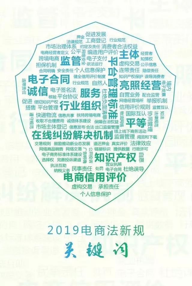 正式上线的电商法,电商法未发货