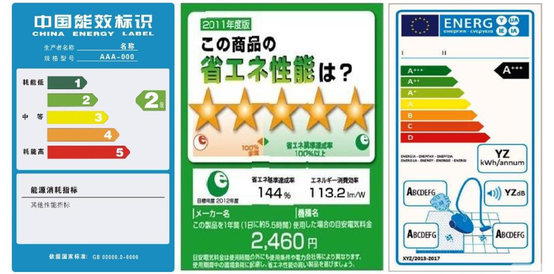 办公楼正常耗电,办公室用电损耗增加一倍正常吗